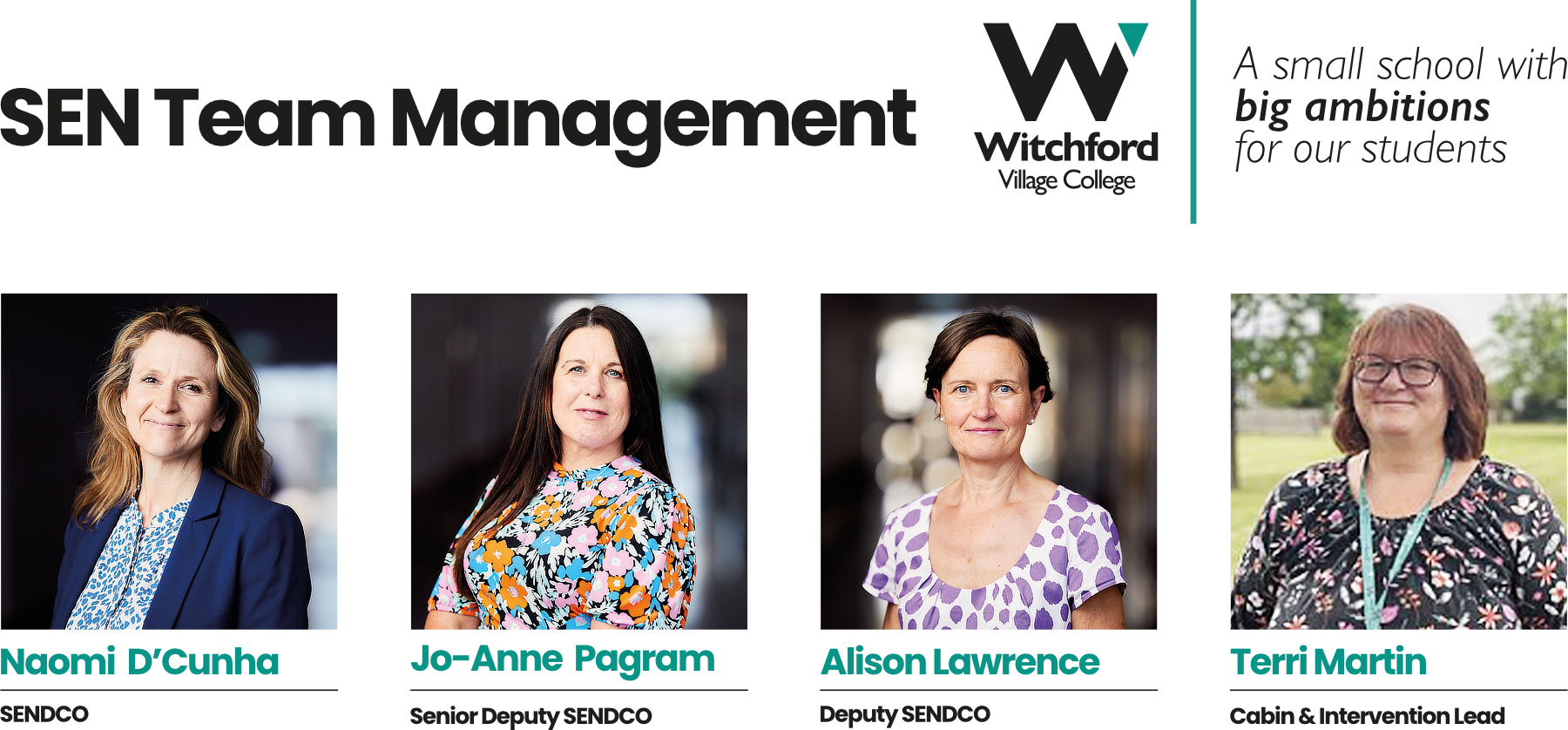 SEN Management Team Header2