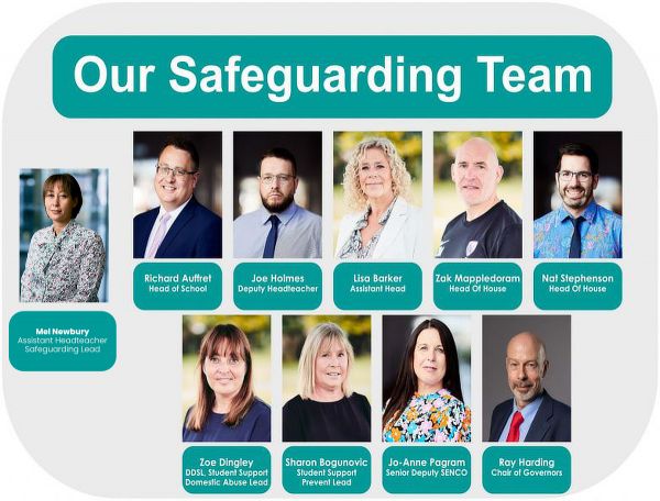 Safeguarding Poster2