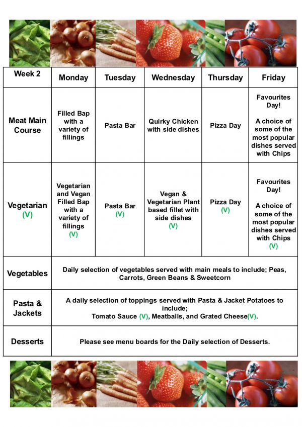 Menu Week2