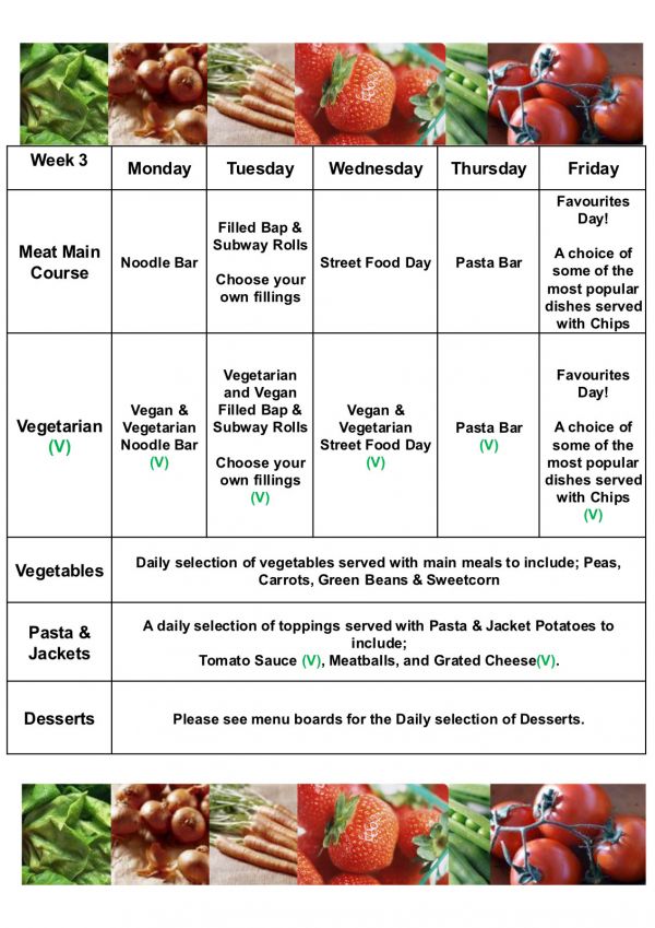 Menu Week3