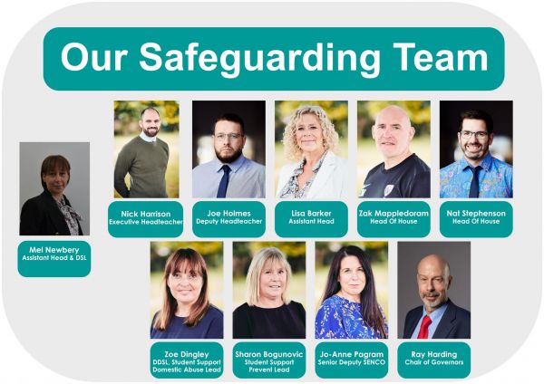 Safeguarding Poster 04.07.25